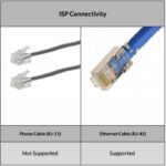 TP-LINK TD-W8961N 300 MbpsWireless N300 ADSL2+ Wi-Fi Modem Router, 2x 5dBi Omni directional Fixed antennas, Input ISPs supported- BSNL, MTNL, Tata Indicom (RJ-11 Port), Dual band , White - Image 5